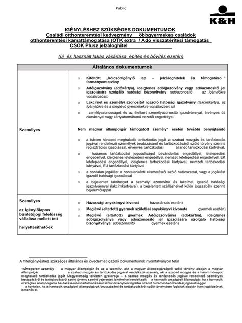 Dokumentumok listája és jövedelemigazolás folyamata