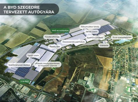 Szegedi Maty-éri evezőspálya légi felvétel