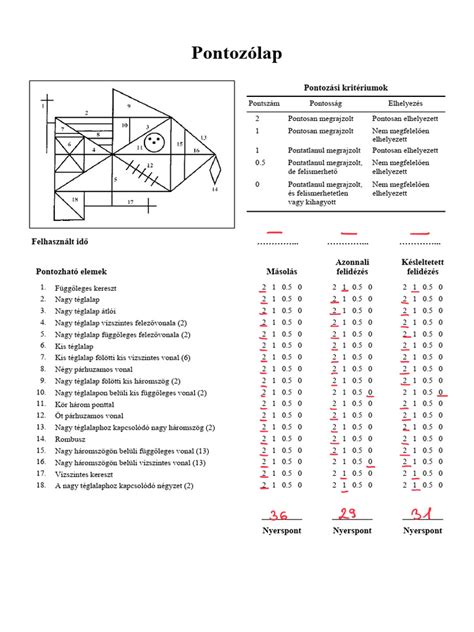 taktikai ábra a csatár mozgásáról