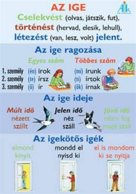 STEM oktatási szemléltető eszközök