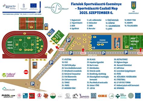 Sportcsarnok bejárat és szektor jelölések infografika