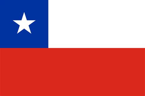 Chile zászlaja és labdarúgó-válogatottja