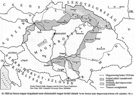 A vidék válogatottja 1925-ben