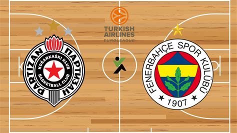 Fenerbahce korai meze és címere