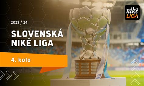 Szlovák Niké Liga tabellája