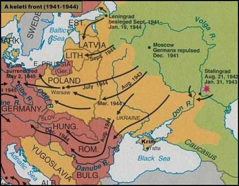 Térkép a keleti front 1941-es hadműveleteiről, a német előrenyomulással Rosztov irányába