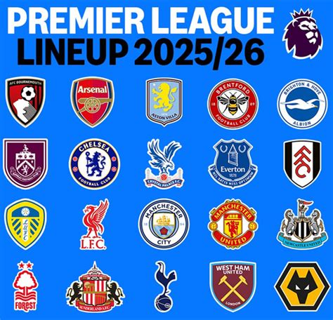 A Premier League klubok dominanciája a futballpiacon