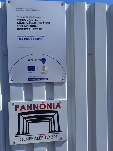 A 2023-as Pannónia Zrt. csoport aktuális tabellája