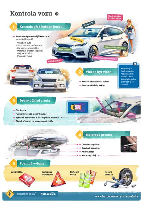 VAR-rendszer infografika