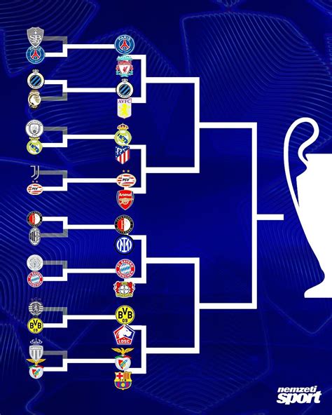 Labdarúgó statisztika