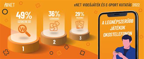 Infografika a Balmazújváros Sport Kft. vagyonátruházásáról