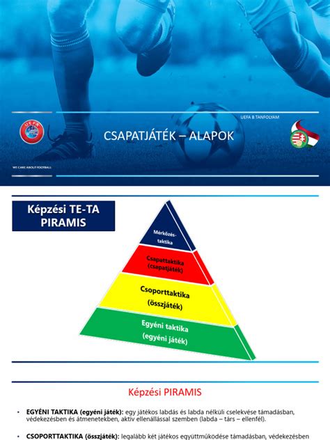 Csapatjáték labdával
