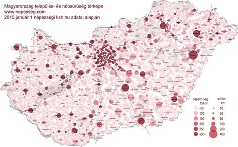Magyarország makrogazdasági mutatói és népességi eloszlása