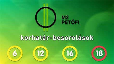 ESRB korhatár besorolások és szimbólumok