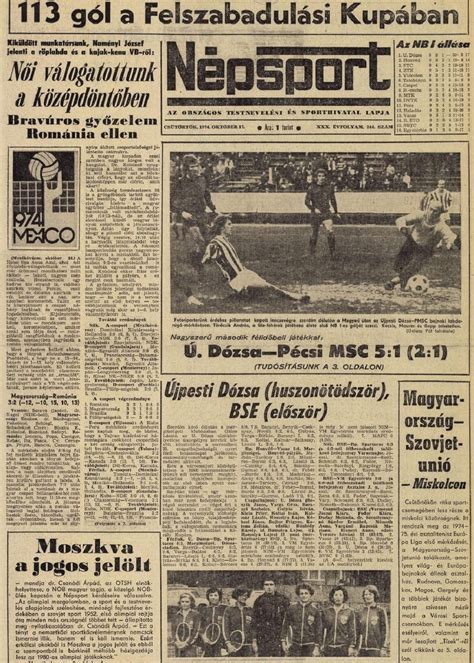Az 1987-es bajnokcsapat a Népsport címlapján