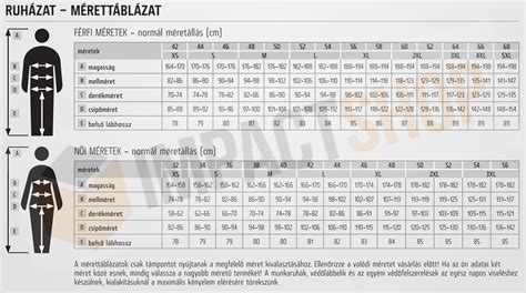 Mérettáblázat vagy méretválasztó illusztrációja