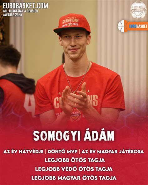 Somogyi Ádám kosárlabdázik