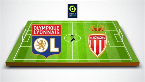 Az Olympique Lyon akadémia épülete