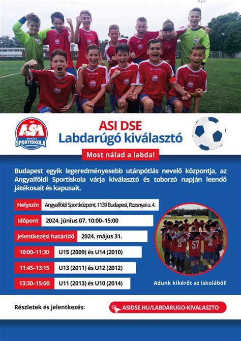 Labdarúgó ügynökségek és karrierépítés