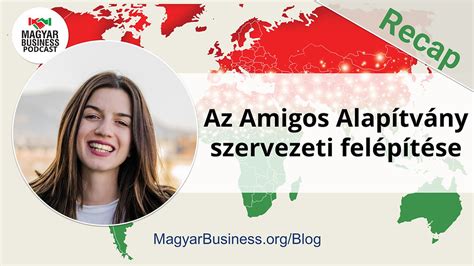 Séma: Egy alapítvány szervezeti felépítése (Kuratórium, Felügyelő Bizottság)