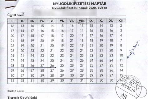 Nyugdíj kifizetési naptár és fontos dátumok