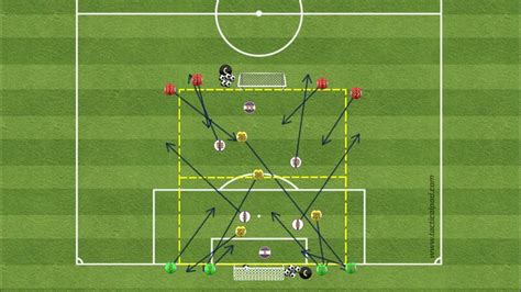 Pályarajz: 5:5+2-2 mélységi támogató játék a pálya tengelyében