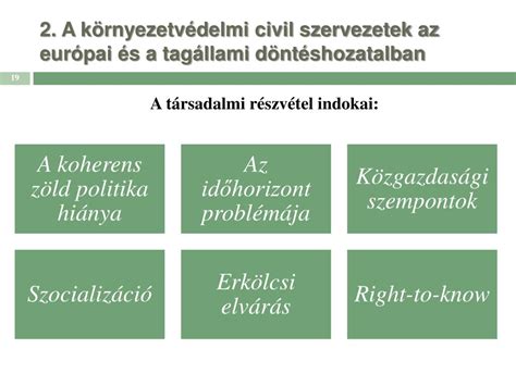 Civil szervezetek szerepe a társadalmi nevelésben