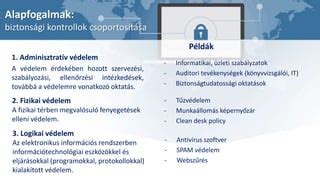 Biztonsági intézkedések vagy terrorizmus elleni védelem