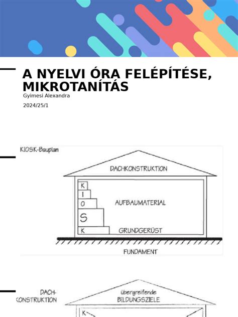 Egy nyelvi korpusz felépítése
