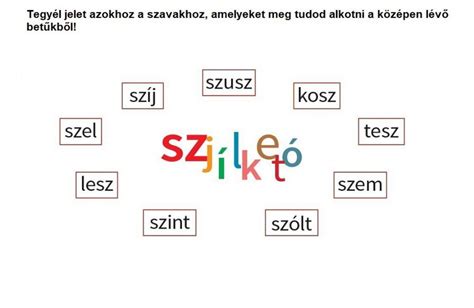 Kreatív szóalkotás