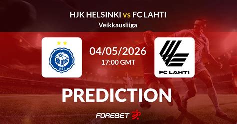 Összehasonlító grafikon: FC Lahti és HIFK Helsinki H2H mérkőzések eredményei