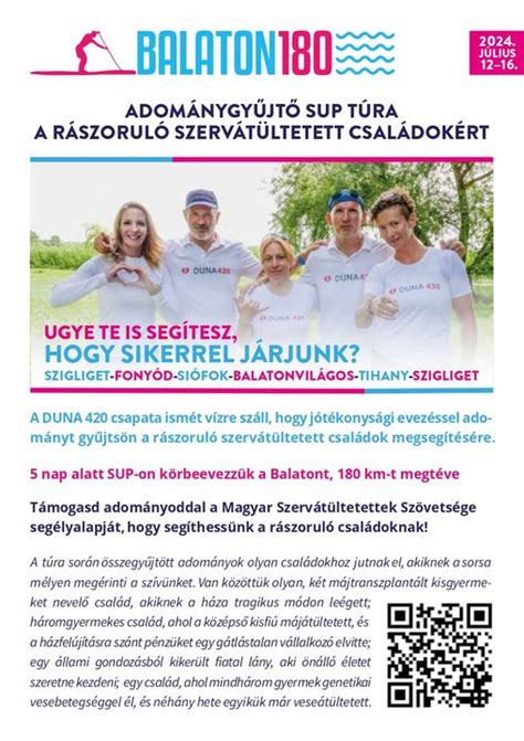 Ultrafutók a Balaton-parti pályán