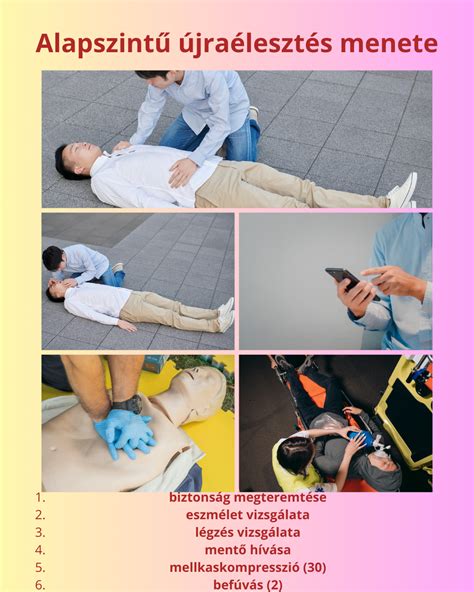 Újraélesztés láncolata: korai felismerés, segítségkérés, mellkaskompresszió, defibrilláció, posztreanimációs ellátás