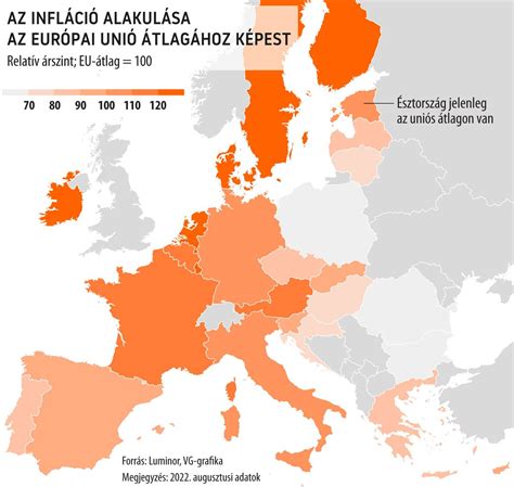 Háziállatok utazása az Európai Unióban