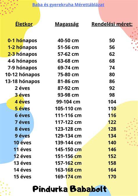 A gyermek kapuskesztyűk méretezése és anyaga