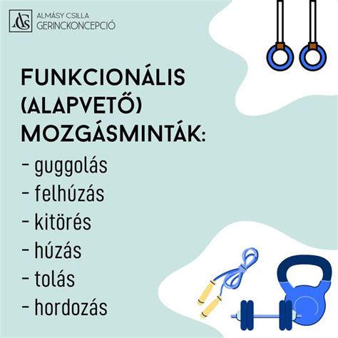 Funkcionális mozgásminták a sportba való visszatéréshez