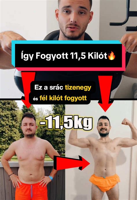 Fogyás utáni átalakulás
