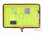 Futsal taktikai séma