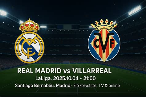 A Real Madrid középhátvédjei és a védelem stabilitása