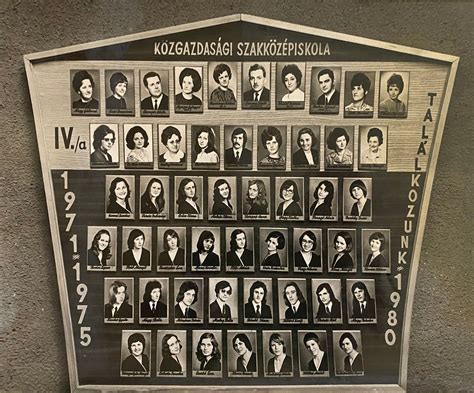 Az SBTC 1971-72-es bronzérmes csapatának tablókép