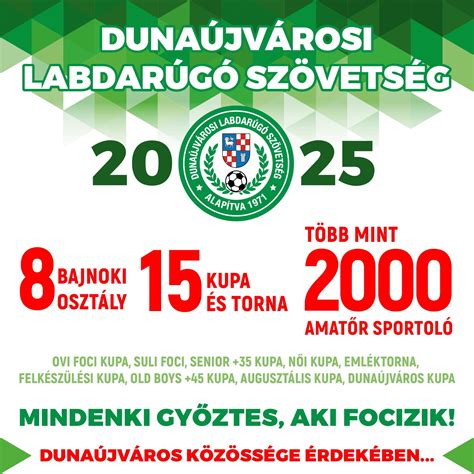 Labdarúgó bajnoki szintek és korosztályok rendszere