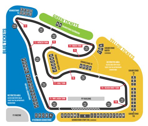Red Bull Ring pályarajz a történelmi változásokkal