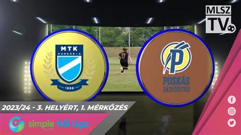 3. Liga mérkőzés látogatottsági grafikonja