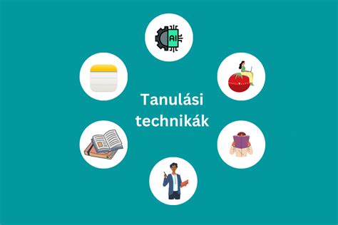 Interaktív tanulási módszerek