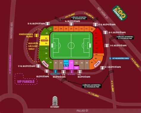 A Nagyerdei Stadion szektorbeosztását szemléltető térkép