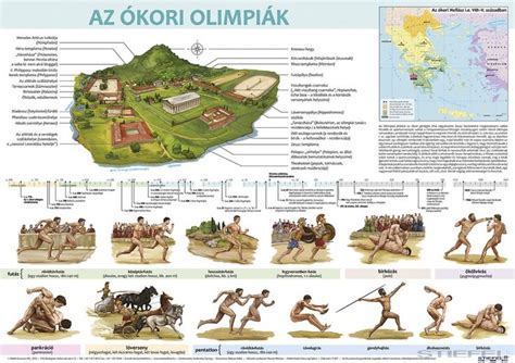 Az ókori olümpiai játékok helyszíne