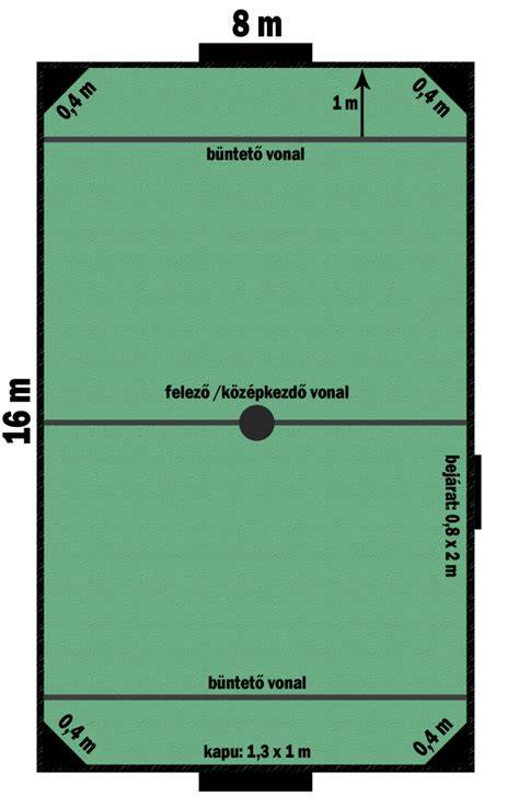 Cageball pálya alaprajza a méretek feltüntetésével