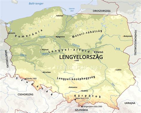 Szlovákia és Lengyelország labdarúgó-válogatottjainak formációja