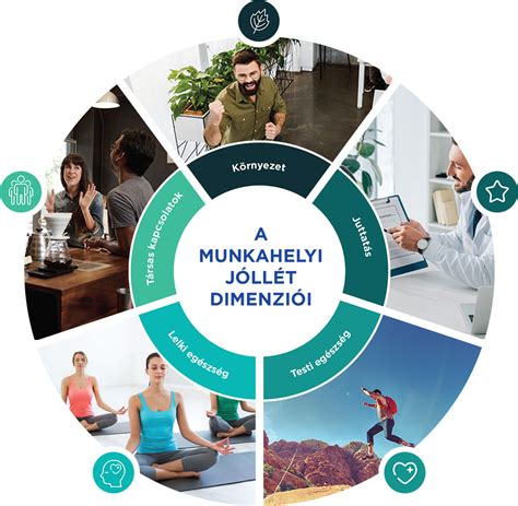 A nyomás és a mentális egészség sportolók körében