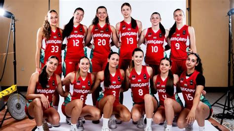 U18 leány kosárlabda Európa-bajnokság, magyar csapat